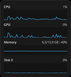 MPV - Mini Performance Viewer — zrzut ekranu 3 z 4