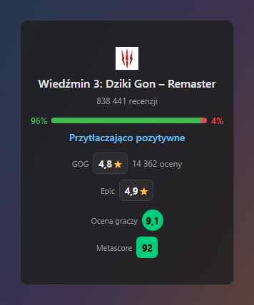 MsGR - Mini Stream Game Review — zrzut ekranu 2 z 4